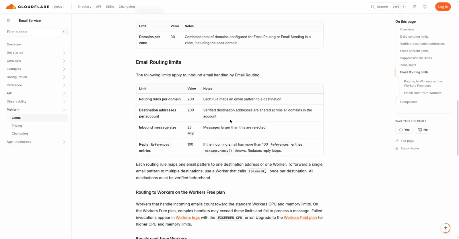 步骤1:Cloudflare Email Routing 官方限制文档:免费、无限收件