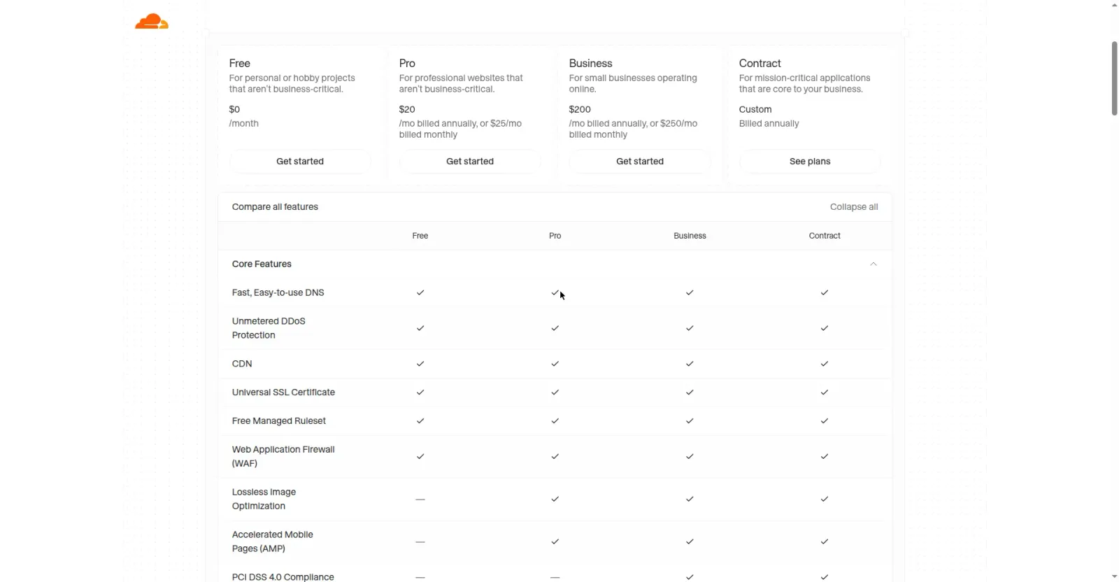 Cloudflare 免费 CDN：30 分钟给网站加速、给源站 IP 穿上隐身衣