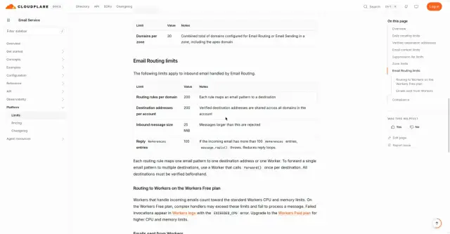 零成本拥有 info@你的域名.com：Cloudflare 免费域名邮箱图文教程
